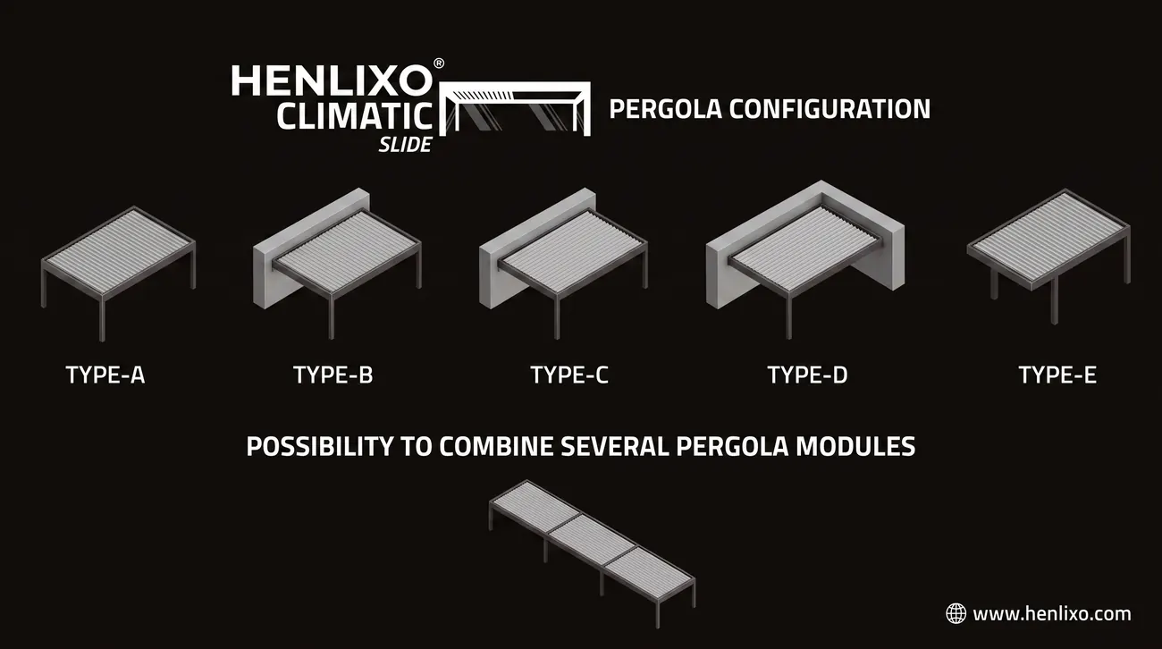 Sliding pergola configuration types