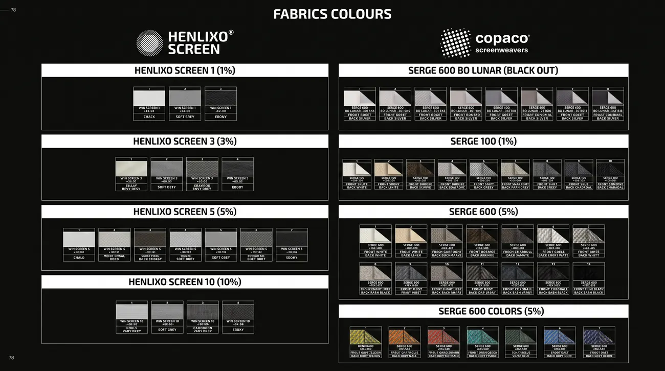 ZIP screen fabric collection